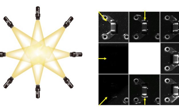 True 3D AOIs to Improve Production Quality