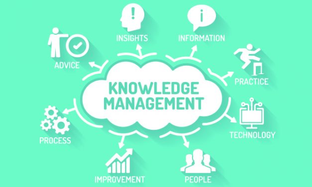 What is Knowledge Management?