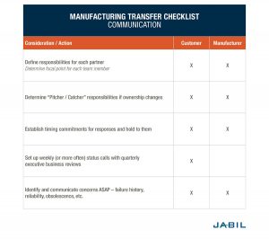 manufacturing transfer checklist communication